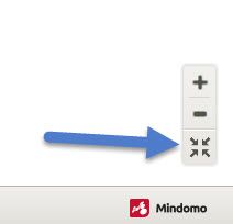 Online-Marketing-Mindmap