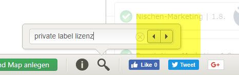 Online-Marketing-Mindmap